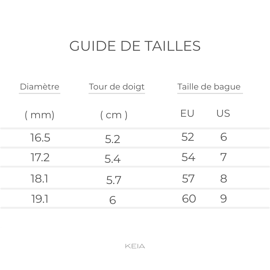 Bagues KEIA
